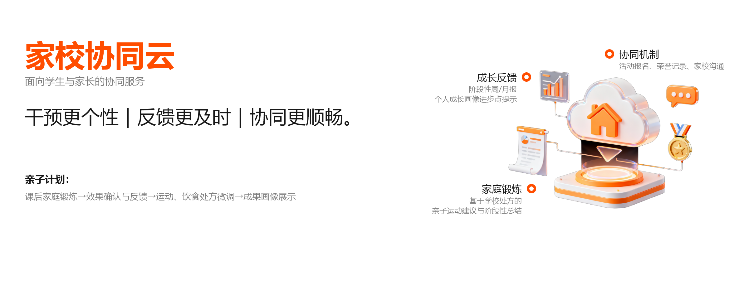 家校协同云